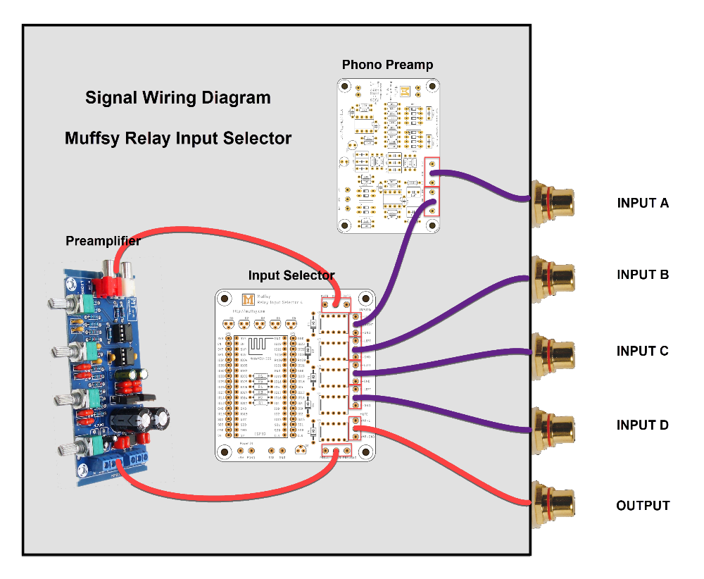 Muffsy Relay Input Selector - Wiring