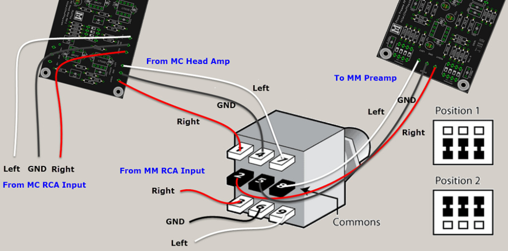 3PDT switch between MM and MC