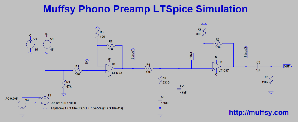 Muffsy LTSpice Simulation