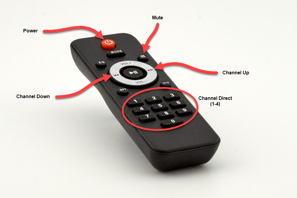 Muffsy Relay Input Selector: IR Remote Functions