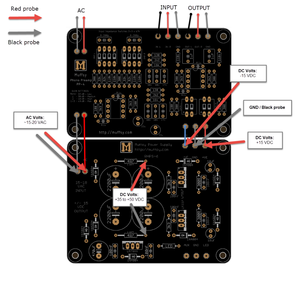 Troubleshooting the Muffsy Power Supply